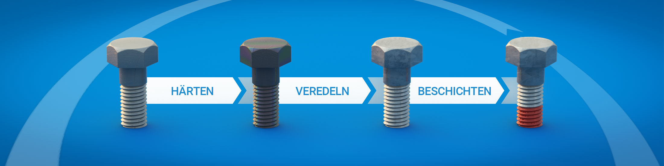 Normschrauben • Sonderschrauben • Schrauben nach Zeichnung • Schrauben Beschichtung • Schrauben Veredelung • Frey Schrauben GmbH